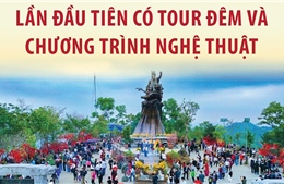 Lần đầu tiên có tour đêm Lễ hội Gióng đền Sóc 