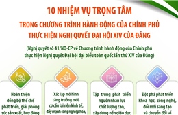 10 nhiệm vụ trọng tâm trong Chương trình hành động của Chính phủ 