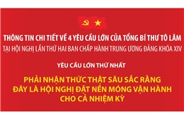 Tổng Bí thư nêu 4 yêu cầu lớn đối với Hội nghị lần thứ hai BCH Trung ương Đảng khóa XIV