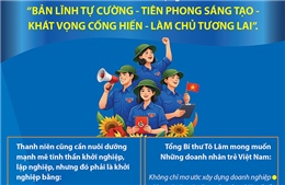Thanh niên cần nuôi dưỡng mạnh mẽ tinh thần khởi nghiệp, lập nghiệp