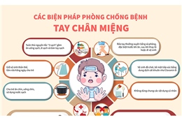 Các biện pháp phòng chống bệnh tay chân miệng