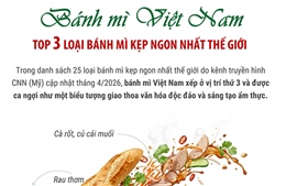 Bánh mì Việt Nam trong top 3 loại bánh mì kẹp ngon nhất thế giới