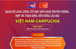 Quan hệ láng giềng tốt đẹp, hữu nghị truyền thống, hợp tác toàn diện, bền vững lâu dài Việt Nam - Campuchia