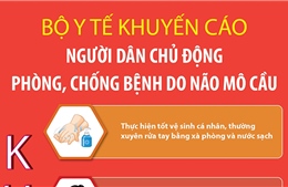 Bộ Y tế khuyến cáo người dân chủ động phòng, chống bệnh do não mô cầu