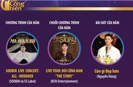 Giải Âm nhạc Cống hiến năm 2026