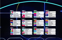 World Cup 2026: Tổng thống Mỹ chỉ ra 'mặt trái' của giải đấu