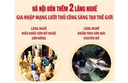 Hà Nội đón thêm hai làng nghề gia nhập mạng lưới thủ công sáng tạo thế giới