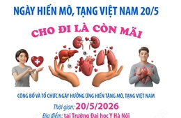 Ngày Hiến mô, tạng Việt Nam 20/5: Cho đi là còn mãi