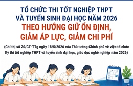 Tổ chức thi tốt nghiệp THPT và tuyển sinh ĐH theo hướng giữ ổn định, giảm áp lực, giảm chi phí