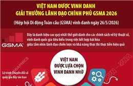 Việt Nam được vinh danh Giải thưởng Lãnh đạo Chính phủ GSMA 2026
