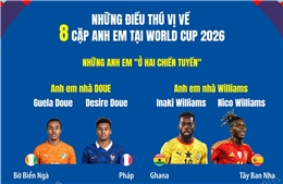 Những điều thú vị về 8 cặp anh em tại World Cup 2026