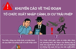 Khuyến cáo về thủ đoạn tổ chức xuất nhập cảnh, di cư trái phép