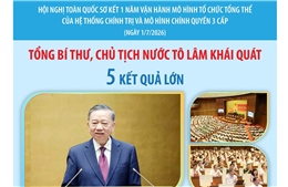 Tổng Bí thư, Chủ tịch nước Tô Lâm: 5 kết quả lớn sau một năm vận hành mô hình chính quyền 3 cấp