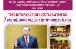 Tổng Bí thư, Chủ tịch nước Tô Lâm: 7 hạn chế, vướng mắc lớn cần tập trung khắc phục 