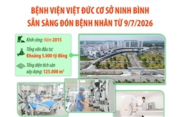 Bệnh viện Việt Đức cơ sở Ninh Bình sẵn sàng đón bệnh nhân từ 9/7/2026