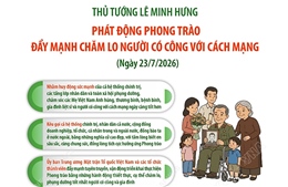 Phát động 'Phong trào đẩy mạnh chăm lo người có công với cách mạng'