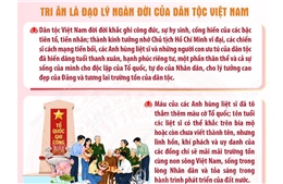 Tri ân là đạo lý ngàn đời của dân tộc Việt Nam