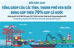 Đến năm 2030: Tổng GRDP của các tỉnh, thành phố ven biển đóng góp trên 70% GDP cả nước
