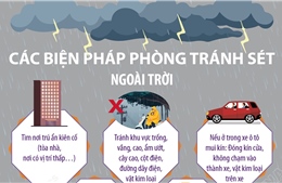 Các biện pháp phòng tránh sét