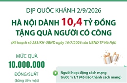 Hà Nội dành 10,4 tỷ đồng tặng quà người có công dịp Quốc khánh 2/9/2026