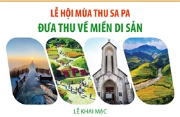 Lễ hội Mùa thu Sa Pa đưa thu về miền di sản