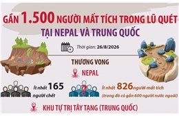 Gần 1.500 người mất tích trong lũ quét tại Nepal và Trung Quốc