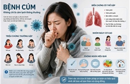 Cúm làm tăng nguy cơ biến chứng nghiêm trọng ở người cao tuổi