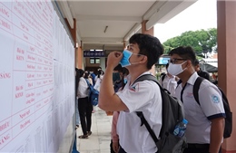 Đại học Quốc gia TP Hồ Chí Minh công bố điểm thi đánh giá năng lực đợt 1 năm 2023