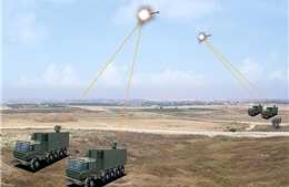 Hệ thống phòng thủ Iron Beam của Israel bộ lộ hạn chế trong chiến sự