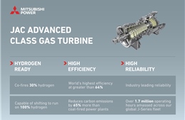 Tuabin khí M701JAC tiên tiến vượt hơn 8.000 giờ vận hành thực tế