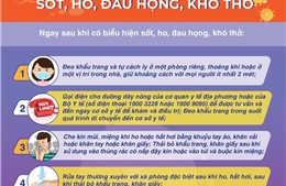 Khi bị sốt, ho, khó thở người dân cần làm gì?