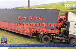 16 người thiệt mạng vì tai nạn giao thông trong ngày đầu nghỉ lễ