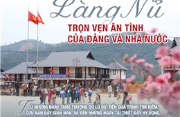 Làng Nủ: Trọn vẹn ân tình của Đảng và Nhà nước