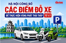 Danh sách các điểm gửi xe khi Hà Nội thí điểm cấm xe xăng
