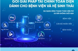 VietinBank cung cấp giải pháp tài chính toàn diện cho bệnh viện và hệ sinh thái