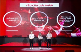 40% sáng kiến, ý tưởng từ Viettel Digital Talent được ứng dụng hiệu quả