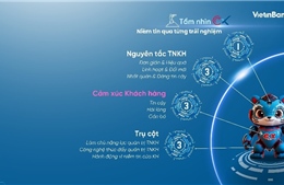 Dấu ấn nâng tầm vị thế VietinBank