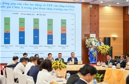 ‘Tín dụng gần tới hạn, thị trường vốn phải lớn nhanh hơn’ 