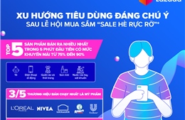 7 xu hướng tiêu dùng đáng chú ý trên Lazada