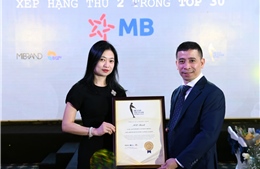 Giải thưởng ‘Brand Vietnam Awards 2022’: Tôn vinh các thương hiệu mạnh trong ngành tài chính, ngân hàng