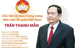 Đồng chí Trần Thanh Mẫn tái cử giữ chức Chủ tịch Ủy ban Trung ương MTTQ Việt Nam