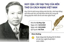 Huy Cận - Cây đại thụ của nền thơ ca cách mạng Việt Nam