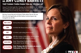 Bà Amy Coney Barrett trở thành Thẩm phán Tòa án Tối cao Mỹ