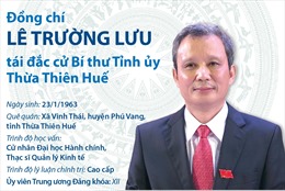 Đồng chí Lê Trường Lưu tái đắc cử Bí thư Tỉnh ủy Thừa Thiên - Huế