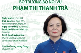 Bộ trưởng Bộ Nội Vụ Phạm Thị Thanh Trà