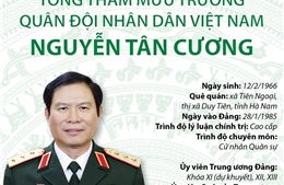 Thượng tướng Nguyễn Tân Cương - Tổng Tham mưu trưởng QĐND Việt Nam