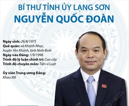 Bí thư Tỉnh ủy Lạng Sơn Nguyễn Quốc Đoàn