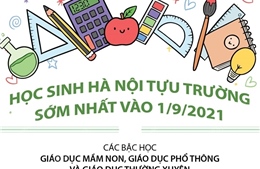 Học sinh Hà Nội tựu trường sớm nhất vào 1/9/2021