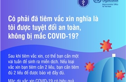 Có phải đã tiêm đủ liều vaccine thì sẽ không bị mắc COVID-19?