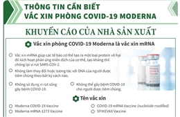 Thông tin cần biết vaccine phòng COVID-19 Moderna: Khuyến cáo của nhà sản xuất (số 1)
